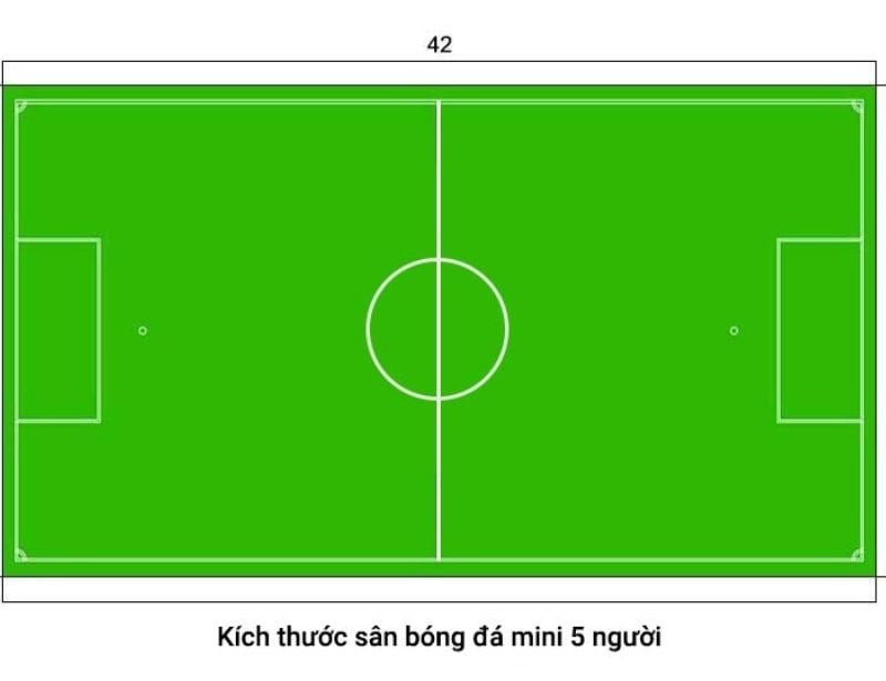 Kích thước sân bóng đá 5 người