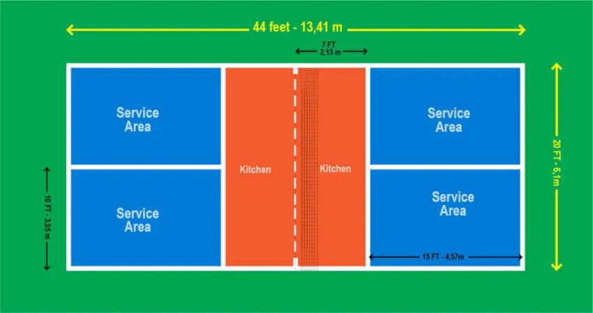 Bản vẽ chi tiết kích thước sân pickleball tiêu chuẩn, hỗ trợ quá trình xây dựng sân pickleball