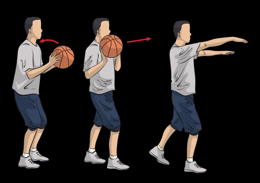 Kỹ thuật Chest past cho phép chuyền bóng nhanh và chính xác cho đồng đội ở khoảng cách gần hay trung bình