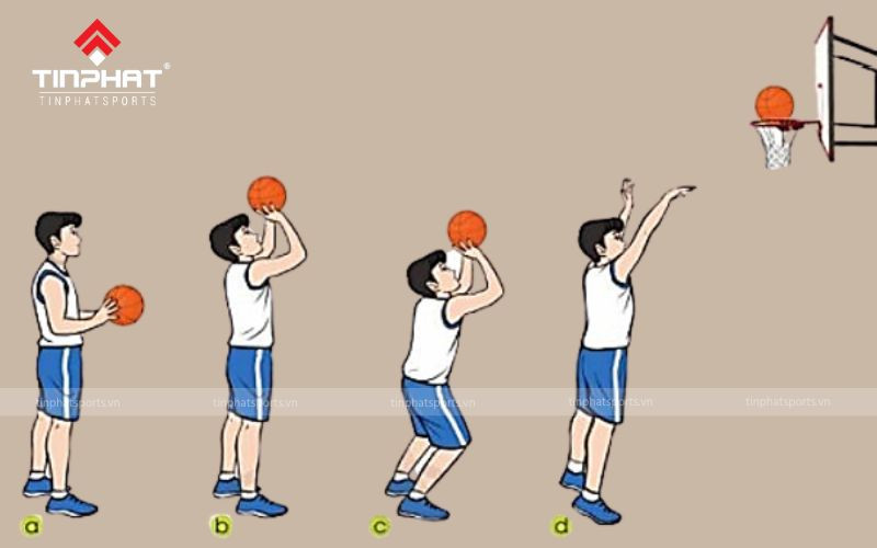 Kỹ thuật nhảy tại chỗ ném bóng rổ một tay