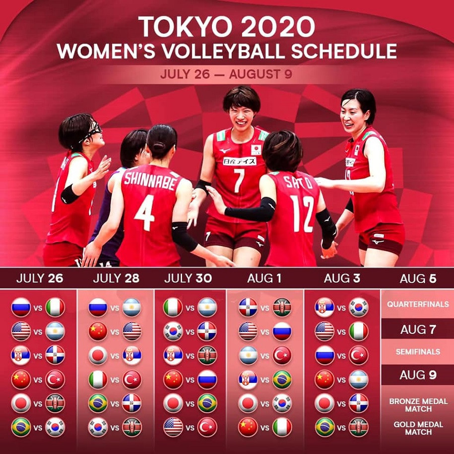 Lịch thi đấu chi tiết bóng chuyền nữ Thế vận hội Mùa hè Tokyo 2020