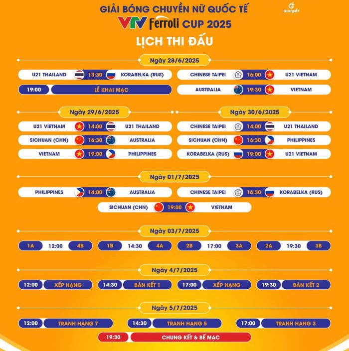 Lịch thi đấu chi tiết các trận bóng chuyền nữ VTV Cup 2025