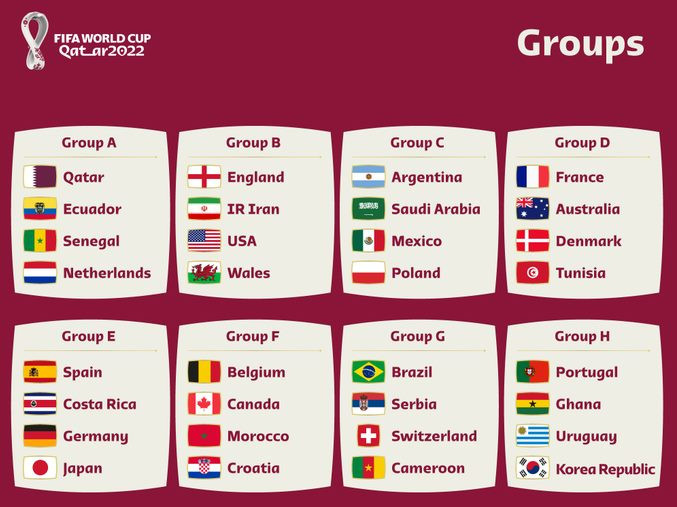 Logo chính thức World Cup 2022, biểu tượng của giải bóng đá lớn nhất hành tinh