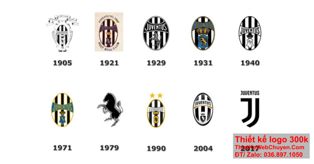 Logo Juventus là biểu tượng của tinh thần chiến đấu và khát vọng chiến thắng.