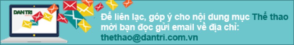 Logo thể thao đại diện cho bóng đá quốc gia Curaçao