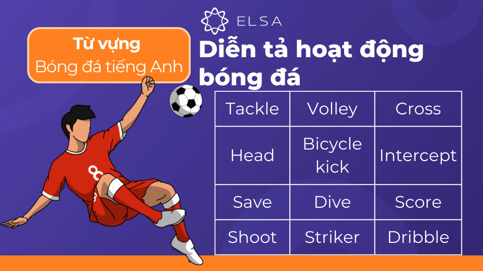Lựa chọn quả bóng đá phù hợp với hoạt động chơi bóng