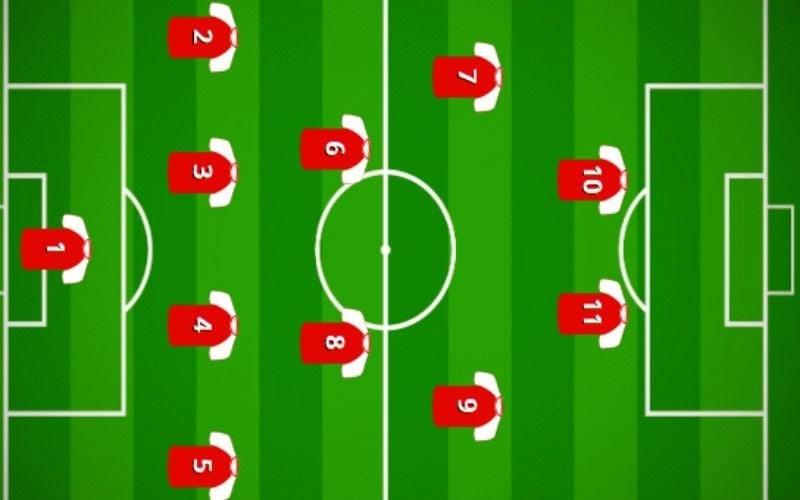 Sơ đồ chiến thuật bóng đá 4-2-2-2 cân bằng và hiệu quả