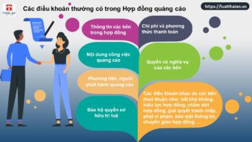 Mẫu hợp đồng quảng cáo chuyên nghiệp, chi tiết cho doanh nghiệp