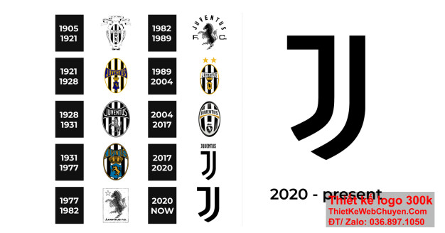Mỗi logo Juventus đều mang thông điệp về lịch sử và tinh thần đội bóng.