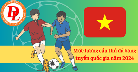 Quy định về lương cầu thủ bóng đá quốc gia Việt Nam