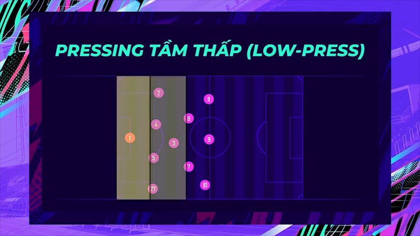 pressing tam thap