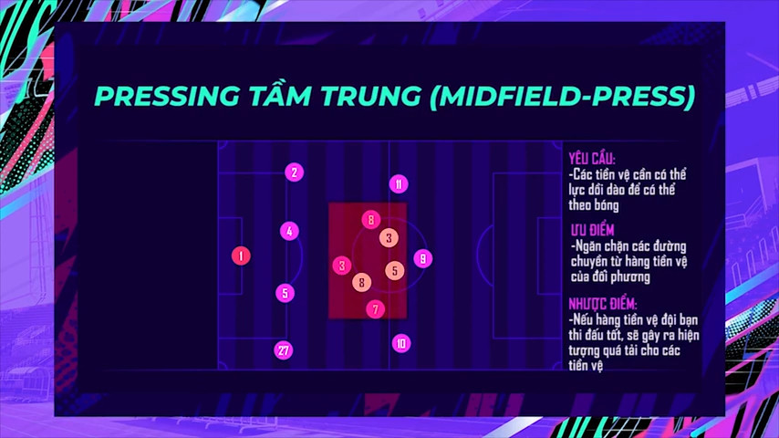 pressing tam trung