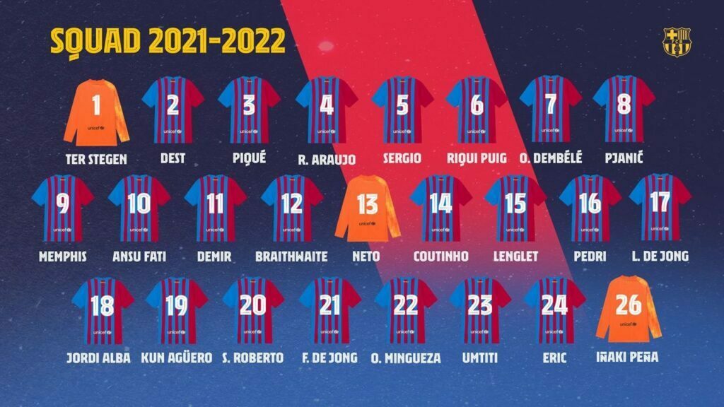 Lionel Messi trong chiếc áo cầu thủ bóng đá số 10 huyền thoại của Barcelona.