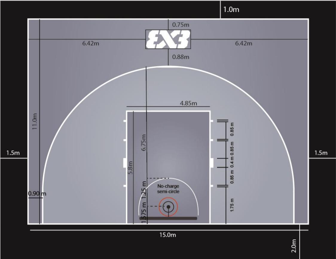 Sơ đồ chi tiết kích thước sân bóng rổ 3x3 theo tiêu chuẩn FIBA, thể hiện các đường kẻ và khu vực ném phạt