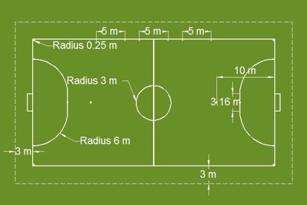 Sơ đồ kích thước sân bóng đá mini 5 người (Futsal)