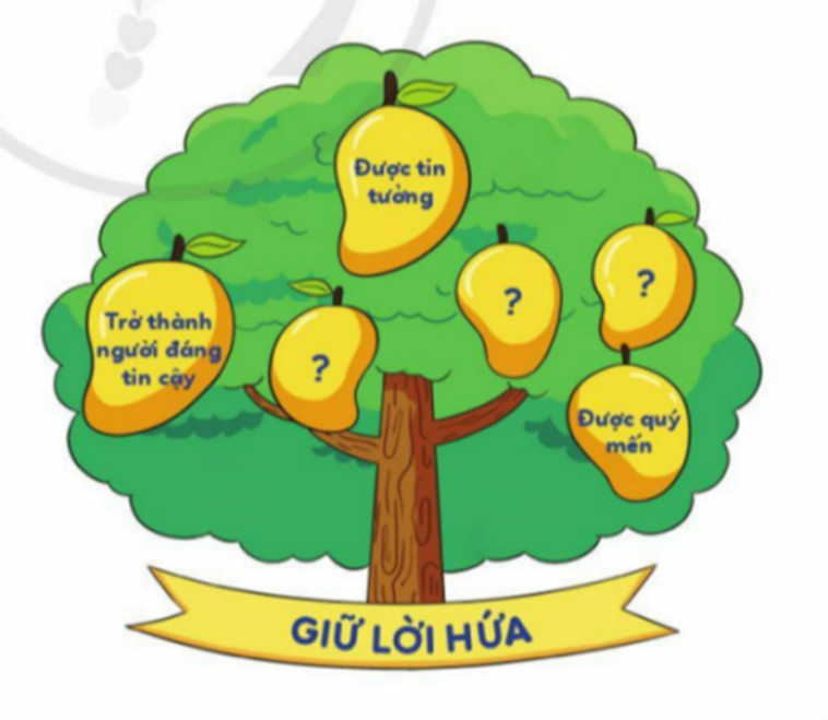 Thảo luận nhóm về lợi ích và kỹ năng trong cách chơi trò chơi chuyền bóng