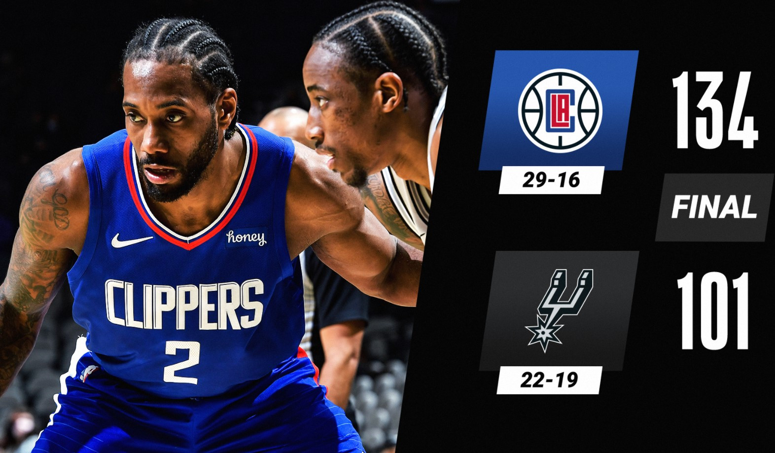 Theo dõi kết quả trực tiếp bóng rổ NBA mới nhất