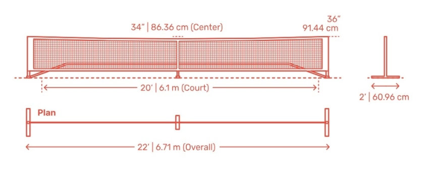 Thông số về chiều cao lưới pickleball