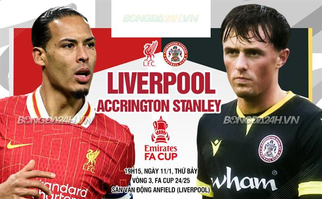 Thông tin trận đấu quan trọng giữa Liverpool và câu lạc bộ bóng đá Accrington Stanley