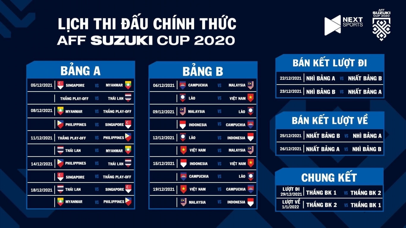 Tổng hợp hình ảnh các trận đấu và kết quả bóng đá AFF Suzuki Cup 2021 ấn tượng
