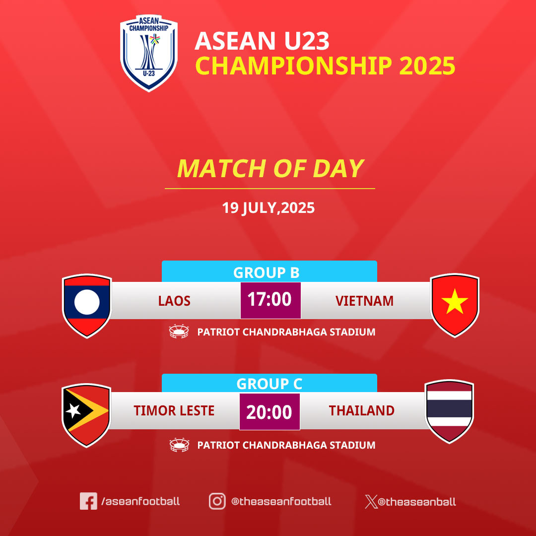 Trận đấu kịch tính giữa U23 Việt Nam và U23 Lào
