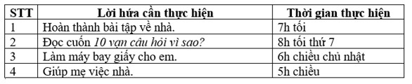 Trò chơi chuyền bóng tập thể vui nhộn phát triển tinh thần đồng đội