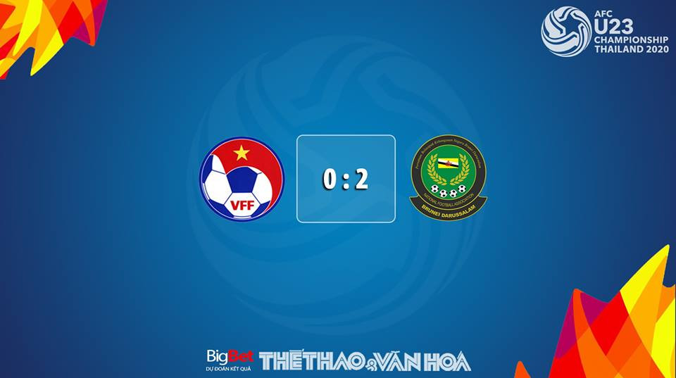Tỷ lệ kèo 90 phút cho trận U23 Việt Nam vs U23 Brunei