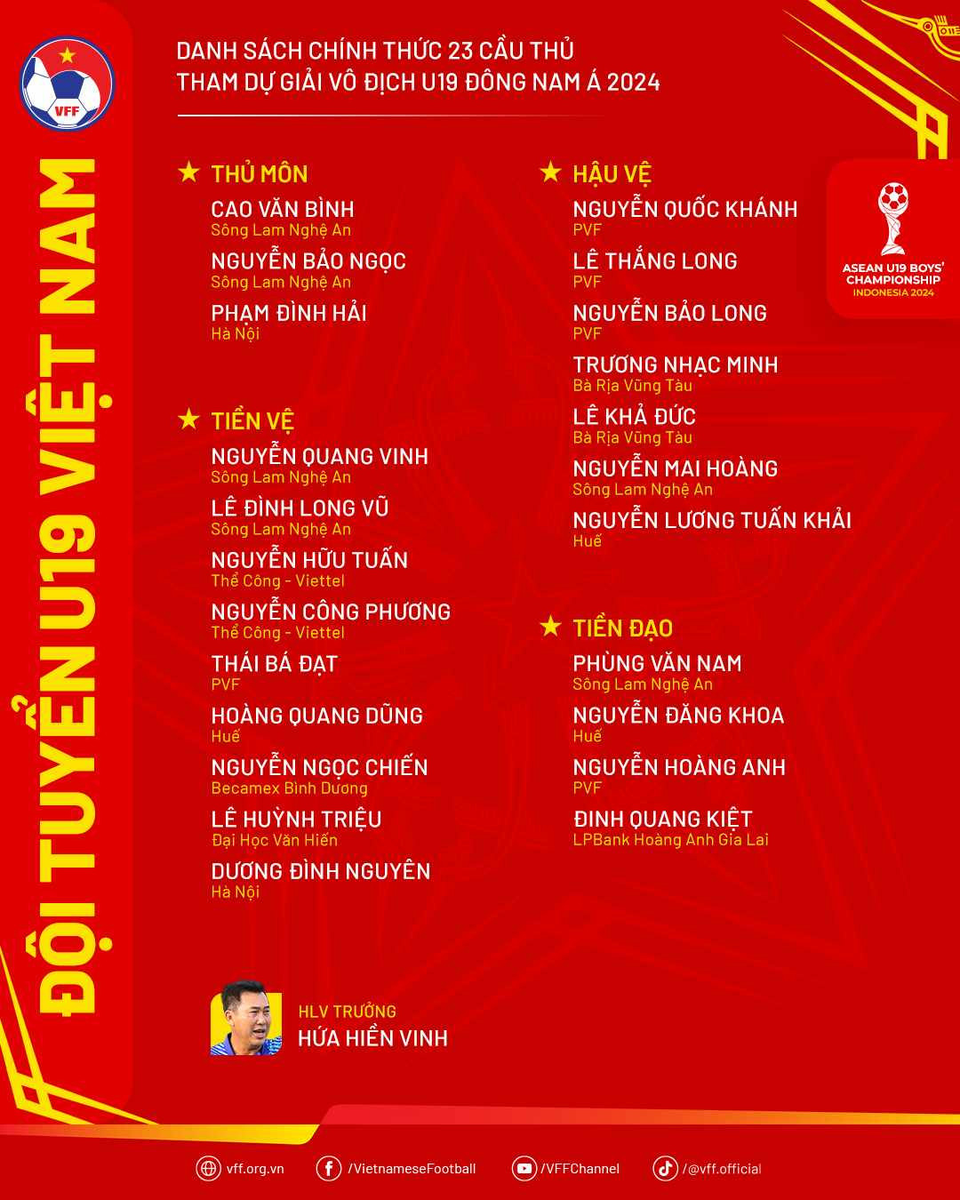 U19 Việt Nam trong trận đấu tại giải U19 Đông Nam Á 2024