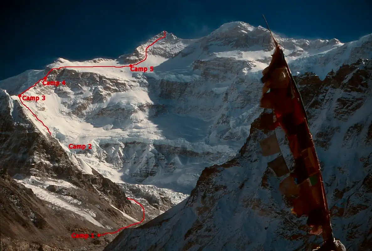 Tuyến leo núi phía Nam của Kangchenjunga, một trong những núi cao nhất thế giới