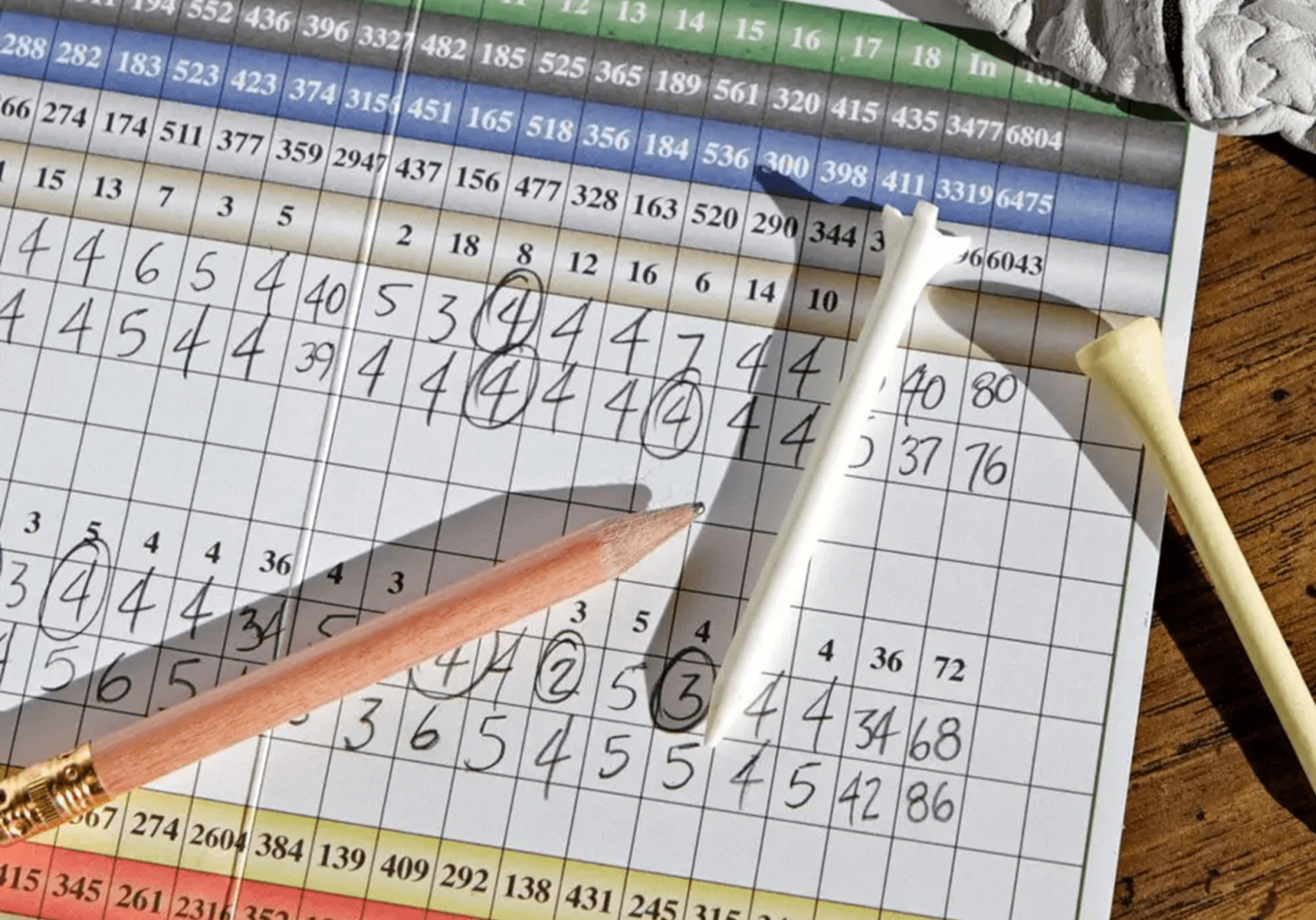 Người chơi golf duy trì sự trung thực và minh bạch với điểm handicap của mình
