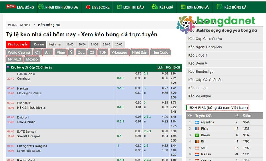 Ưu điểm xem tỷ lệ kèo nhà cái bóng đá tại Bongdanet